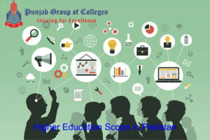 Higher Education Scope in Pakistan