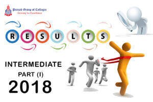 Intermediate Result 2021