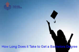 How long does it take to get a Bachelor’s Degree?