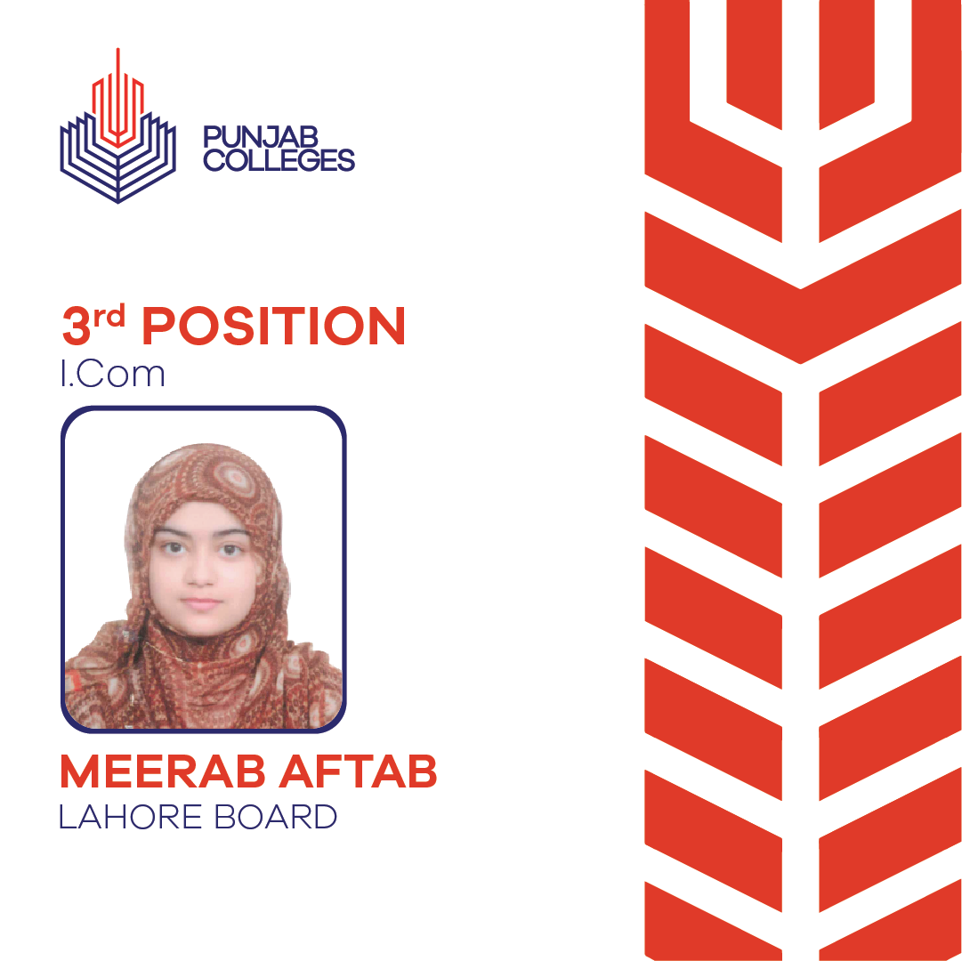 Meerab Aftab