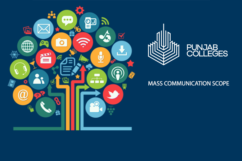 Mass Communication Scope