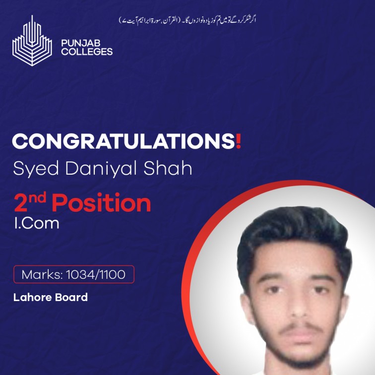 Syed Daniyal Shah