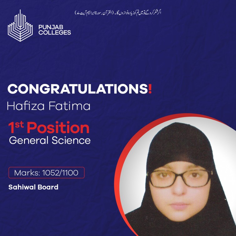 Hafiza Fatima