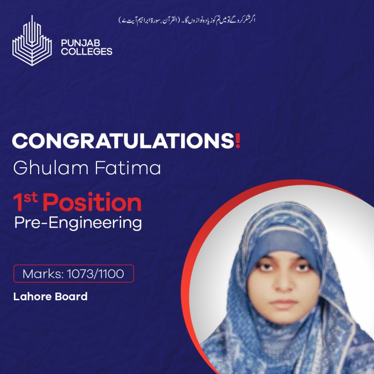 Ghulam Fatima