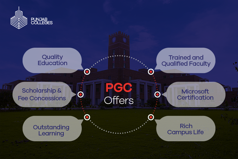 PGC makes Learning Easy