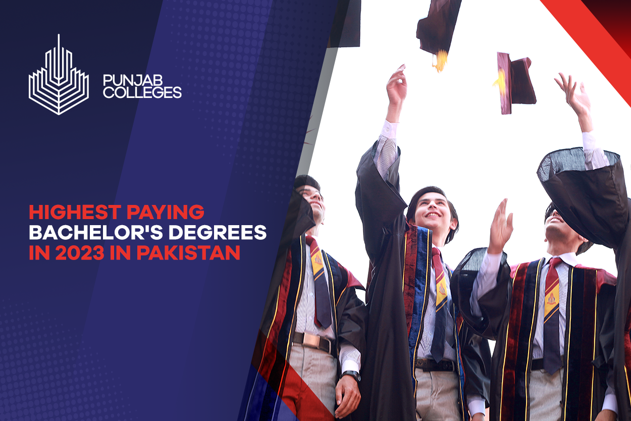 highest paying bachelors degree in 2023 in Pakistan