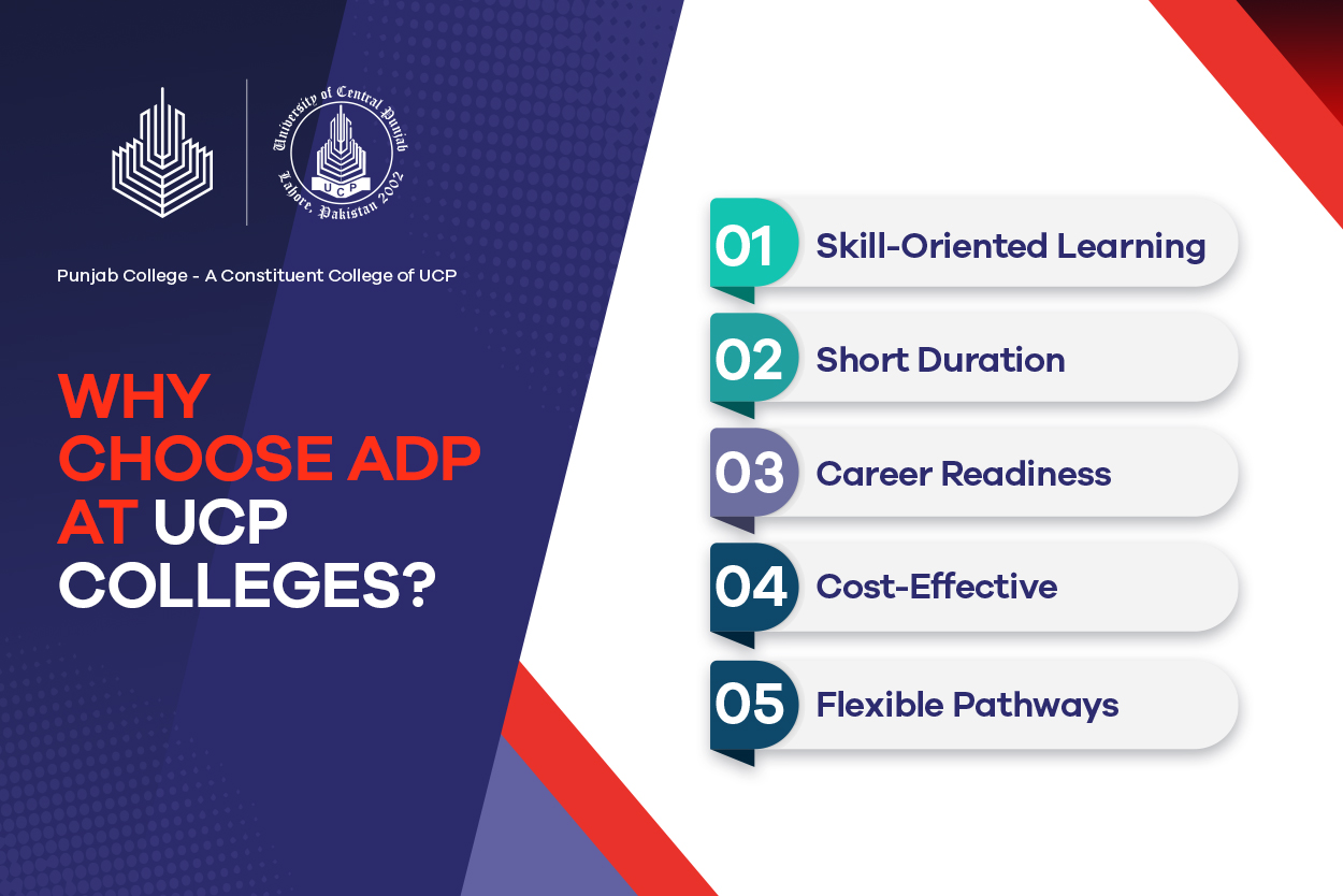 Why Choose ADP at UCP Colleges Admissions 2024?