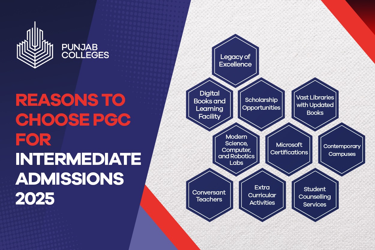 Apply for PGC Online Intermediate Admissions 2025