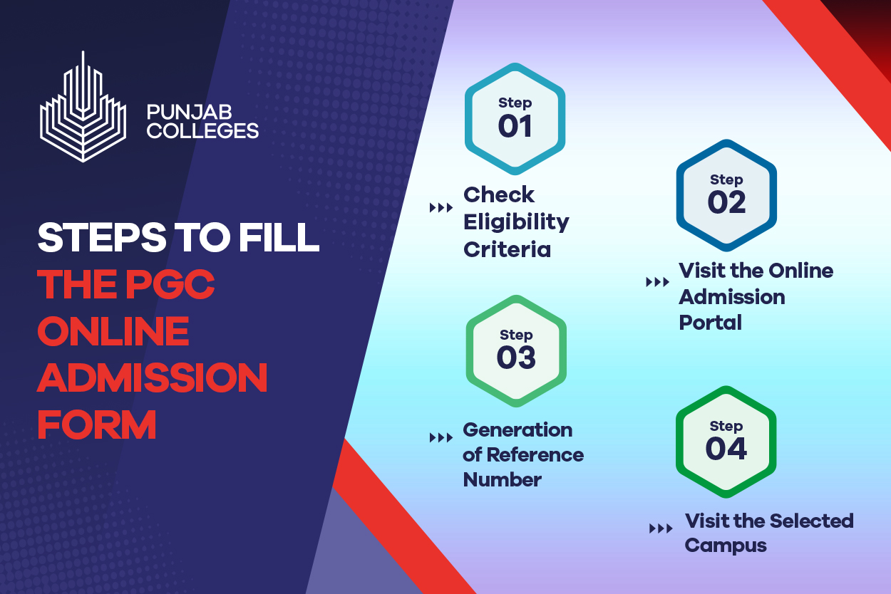 Steps to fill PGC Online Admission Form