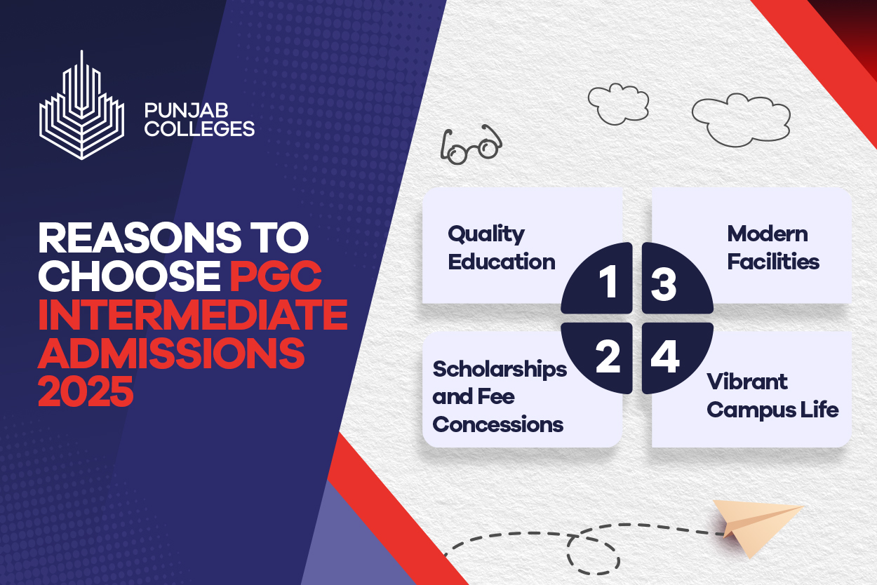 Apply for PGC Intermediate Admissions 2025 