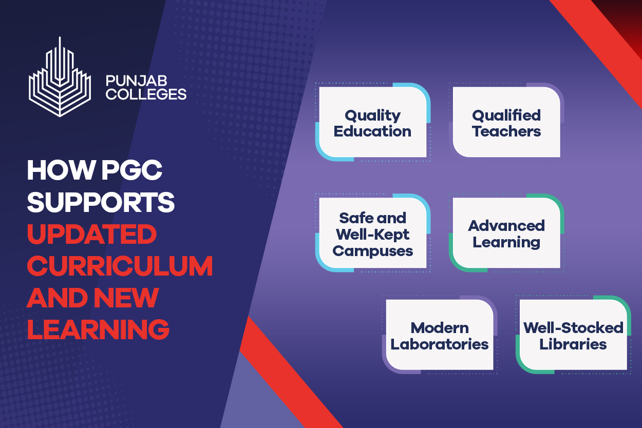 Explore Updated Curriculum for Intermediate at PGC