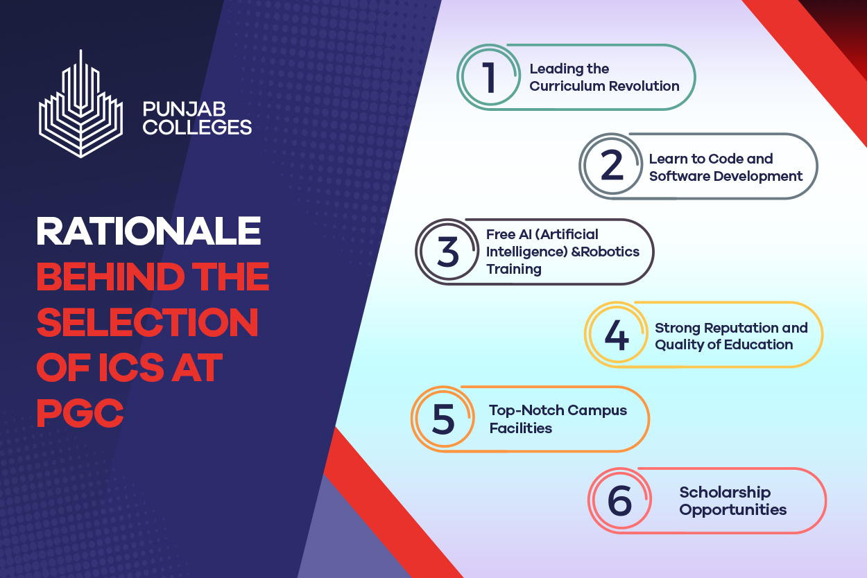 Explore the reasons to join ICS at PGC 