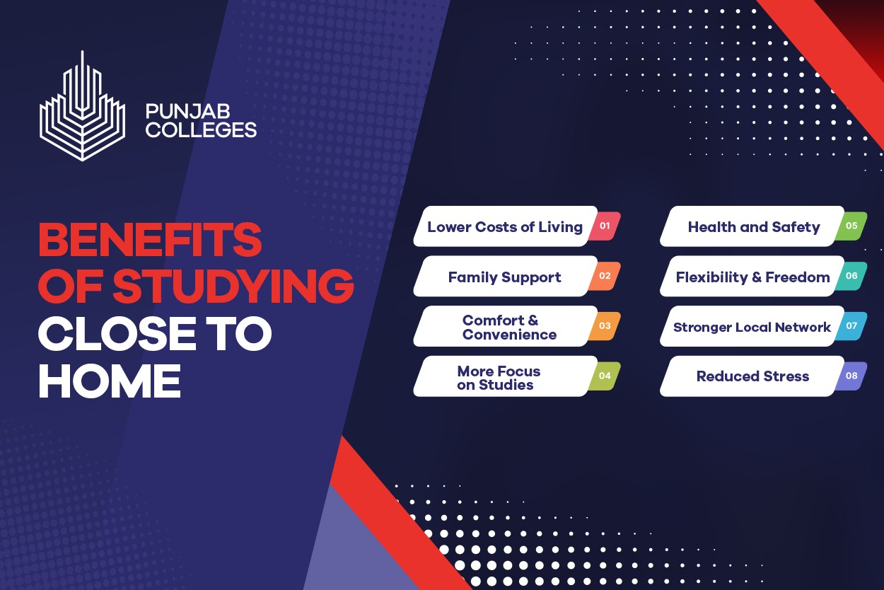 Get university degree with PGC using UCP Colleges