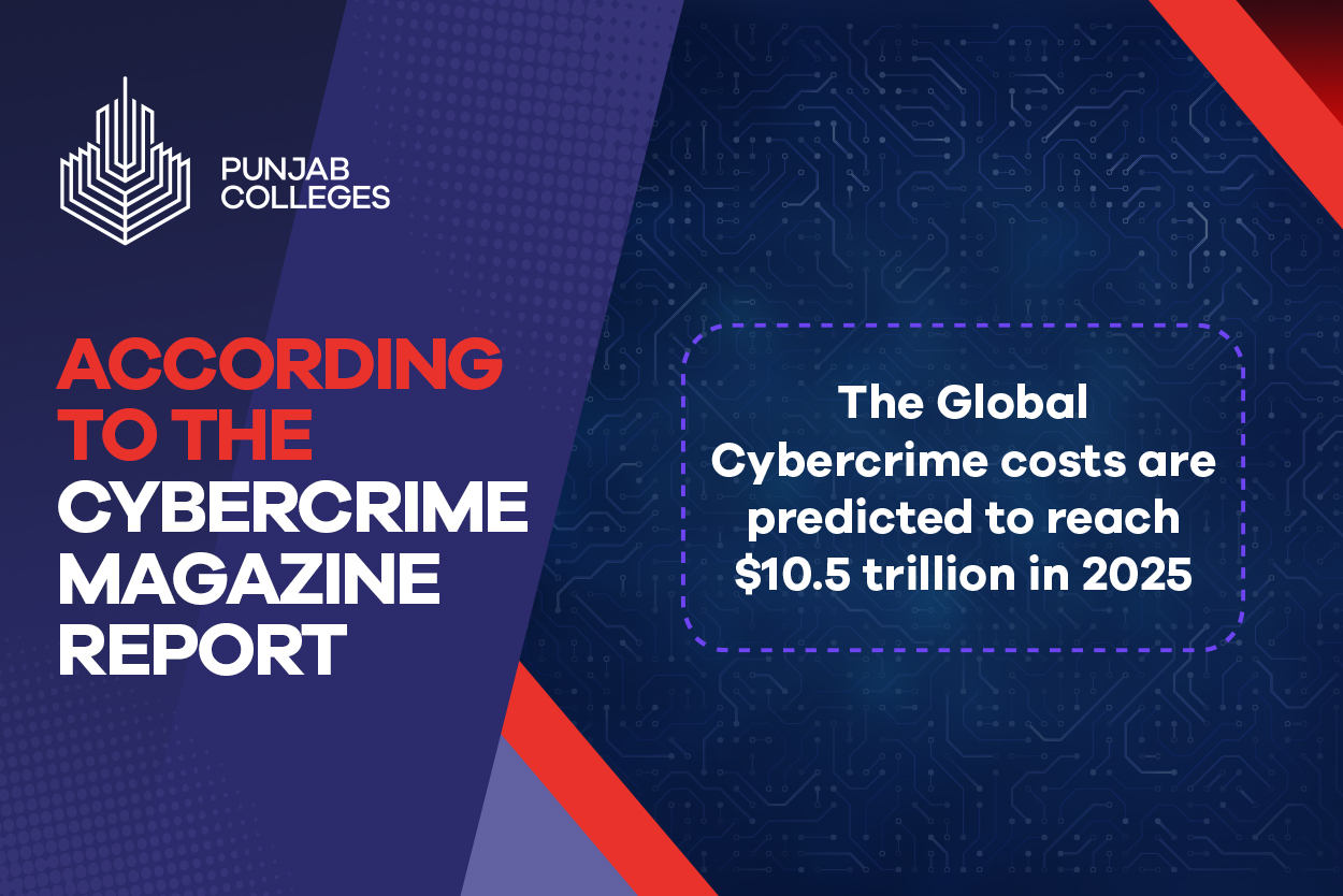 Explore ADP Cyber Security at UCP Colleges 