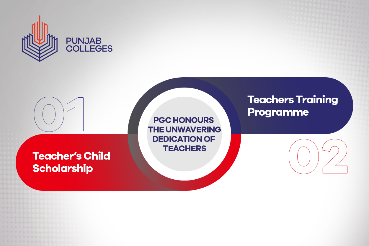 Celebrate International Teachers Day with PGC