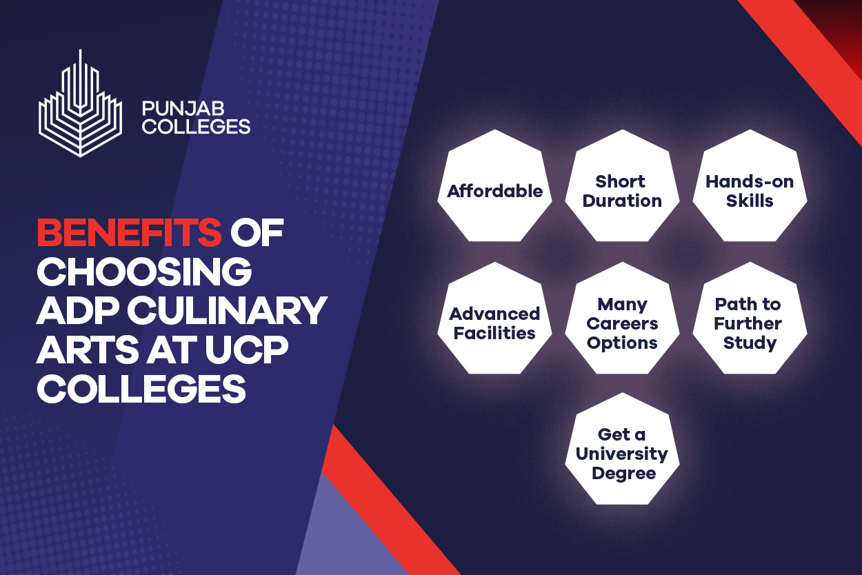 Explore ADP Culinary Arts at UCP Colleges 