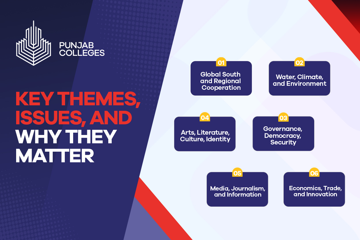 Know everything about Indus Conclave 2025 by Punjab Group